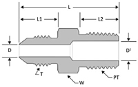 JIC bulkhead BSPT male connector