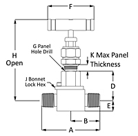 Needle valves - LN Series