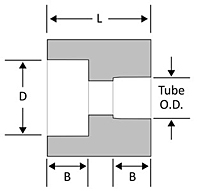 ORFS tube socket to pipe socket coupling - HP